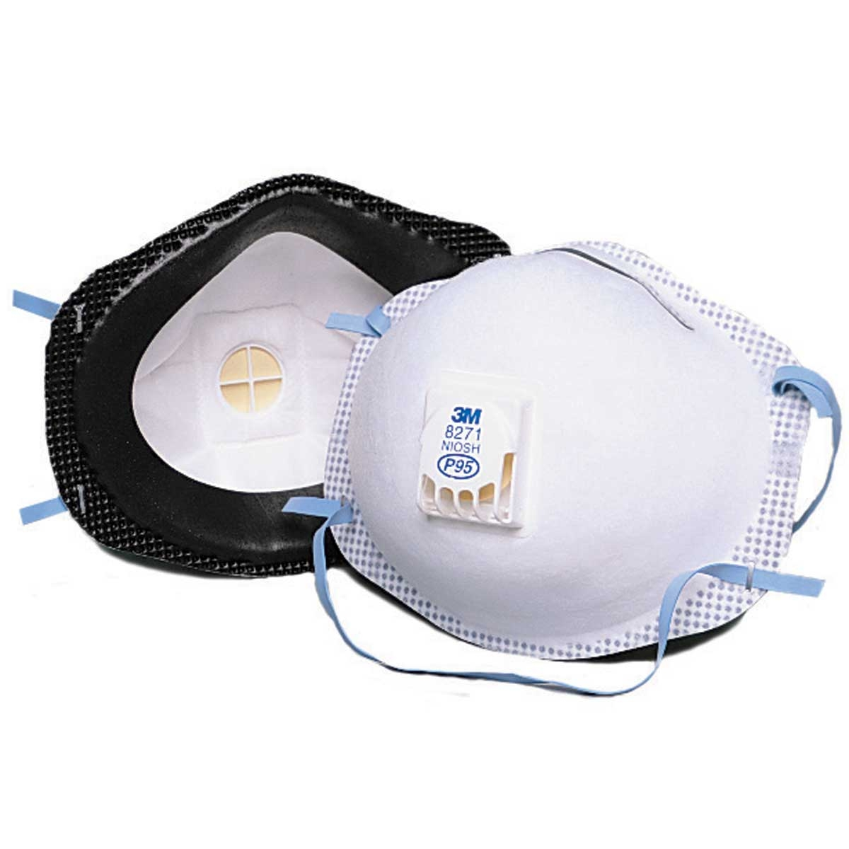 Respirators Respirators