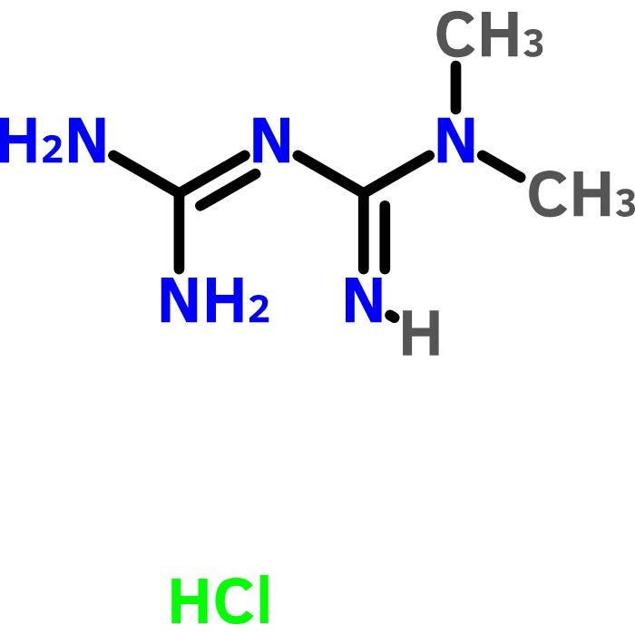 Metformin Hydrochloride