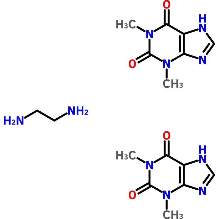 Aminophylline